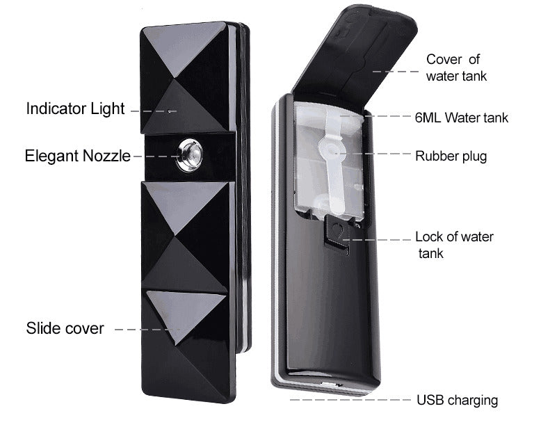 Nano-Mister